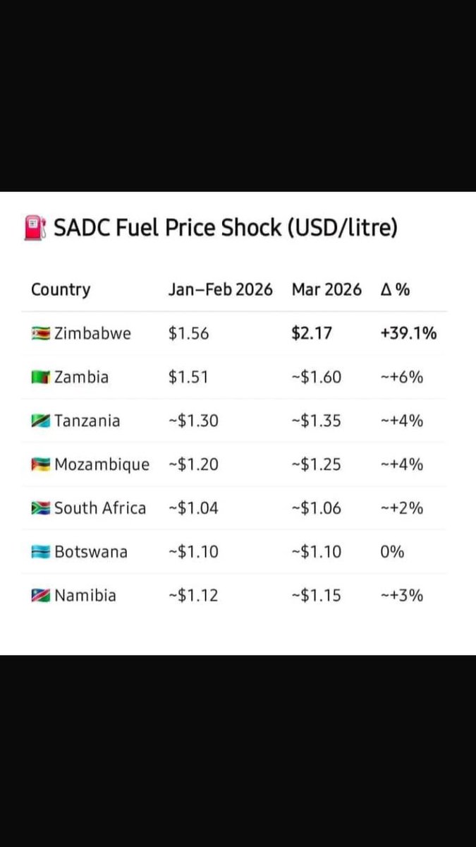 Nishadow tweet media