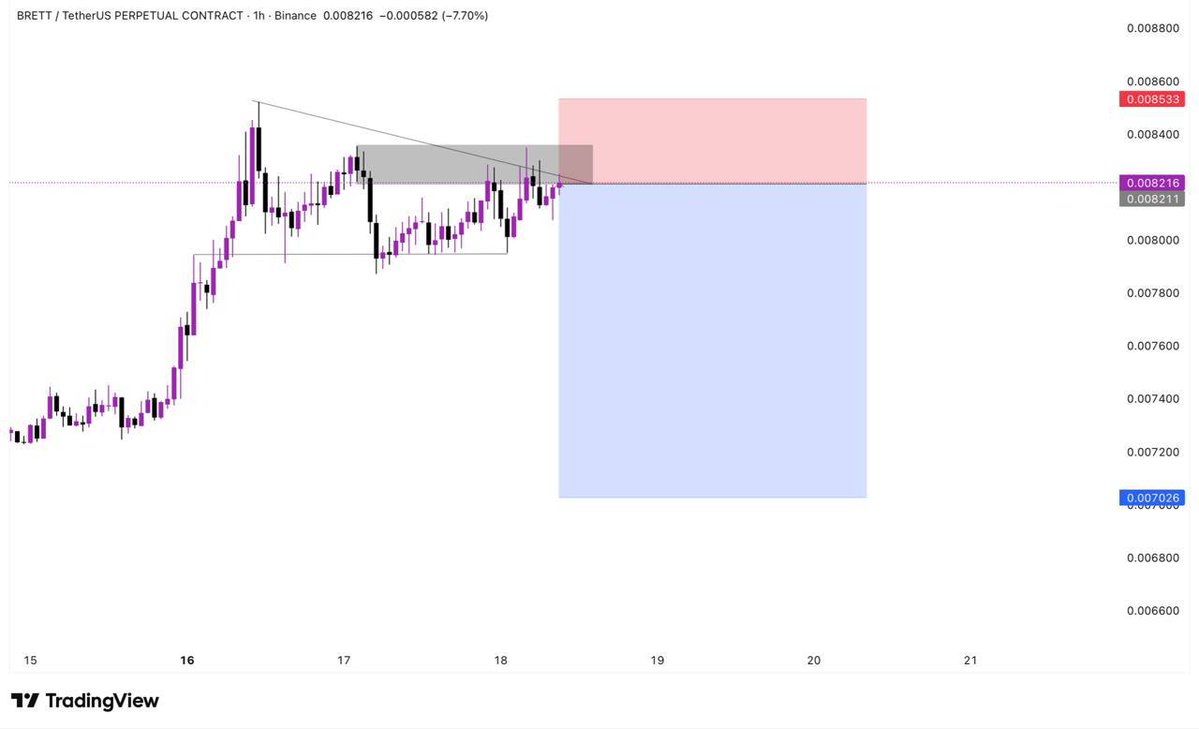 BartonJohn tweet media