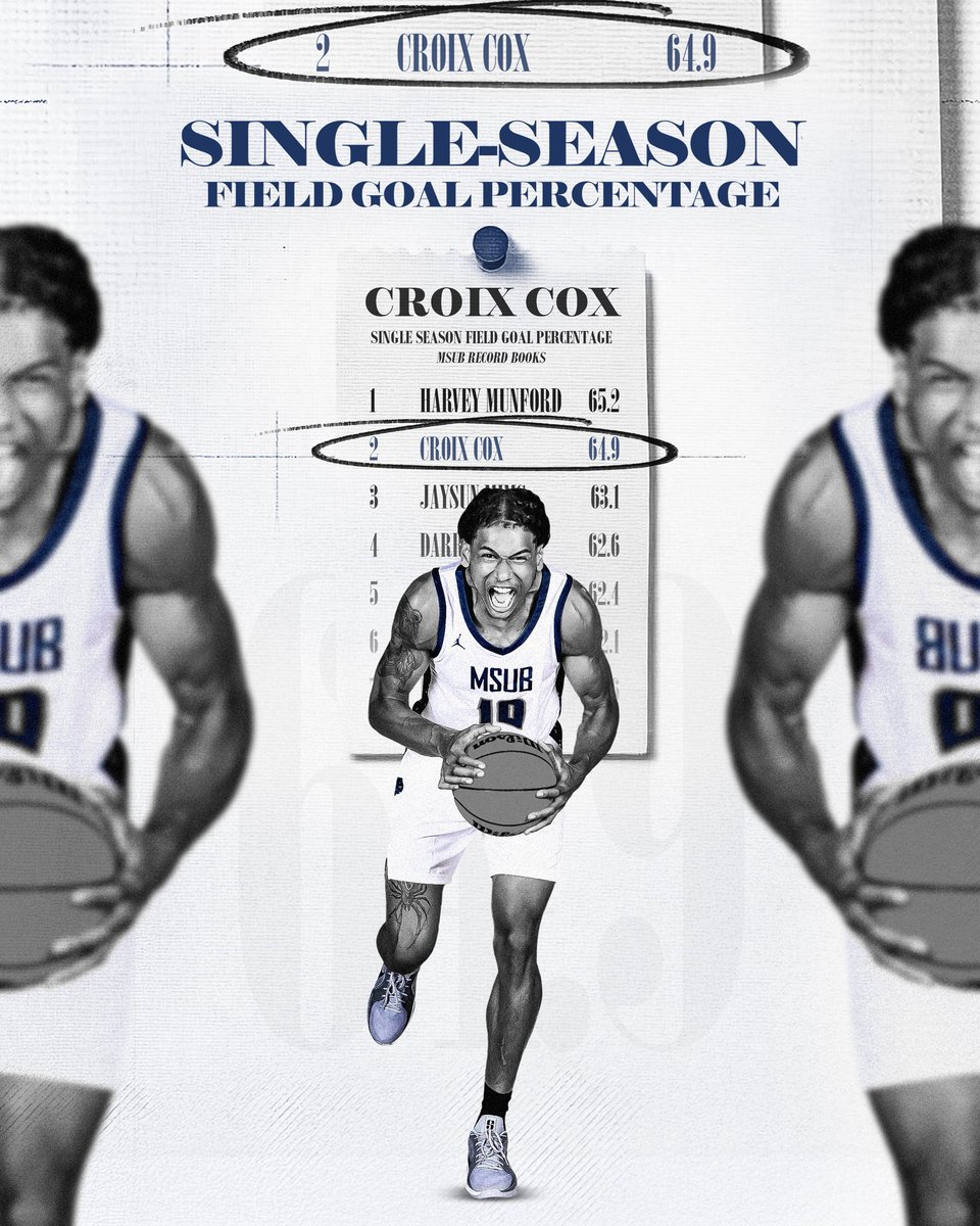 MSUB Men's Basketball tweet media