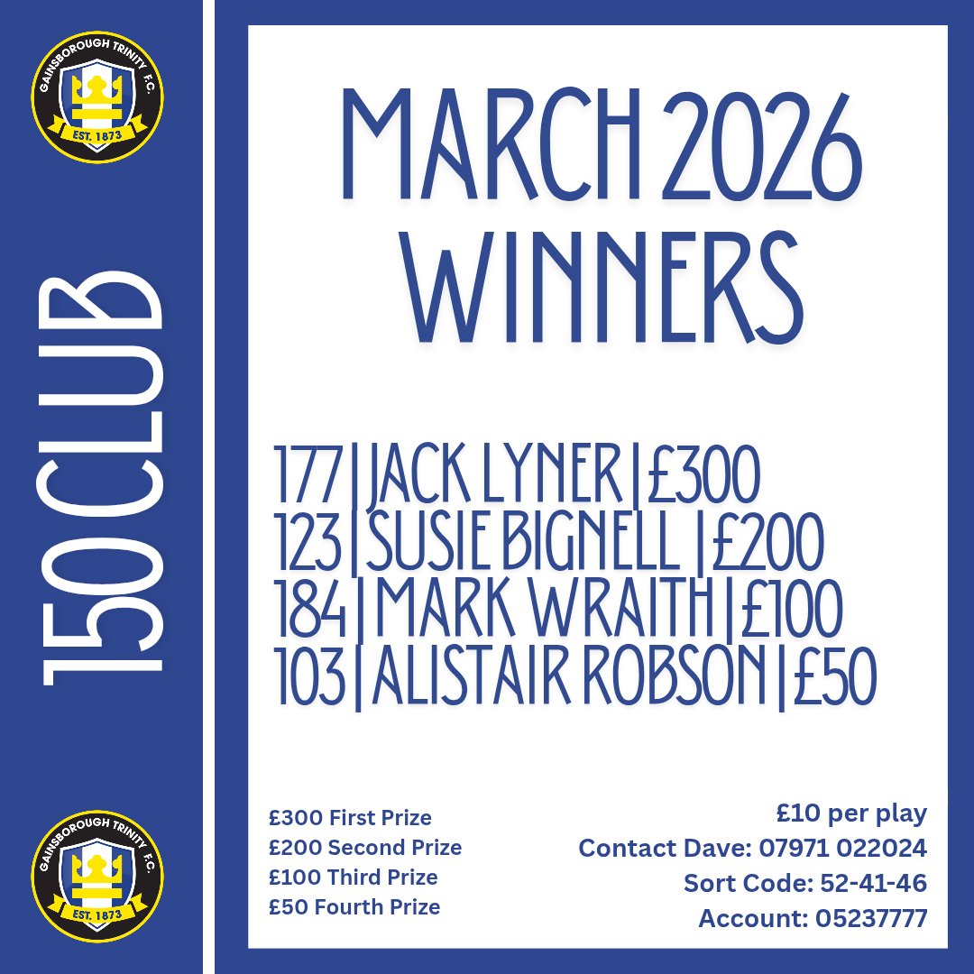 Gainsborough Trinity tweet media