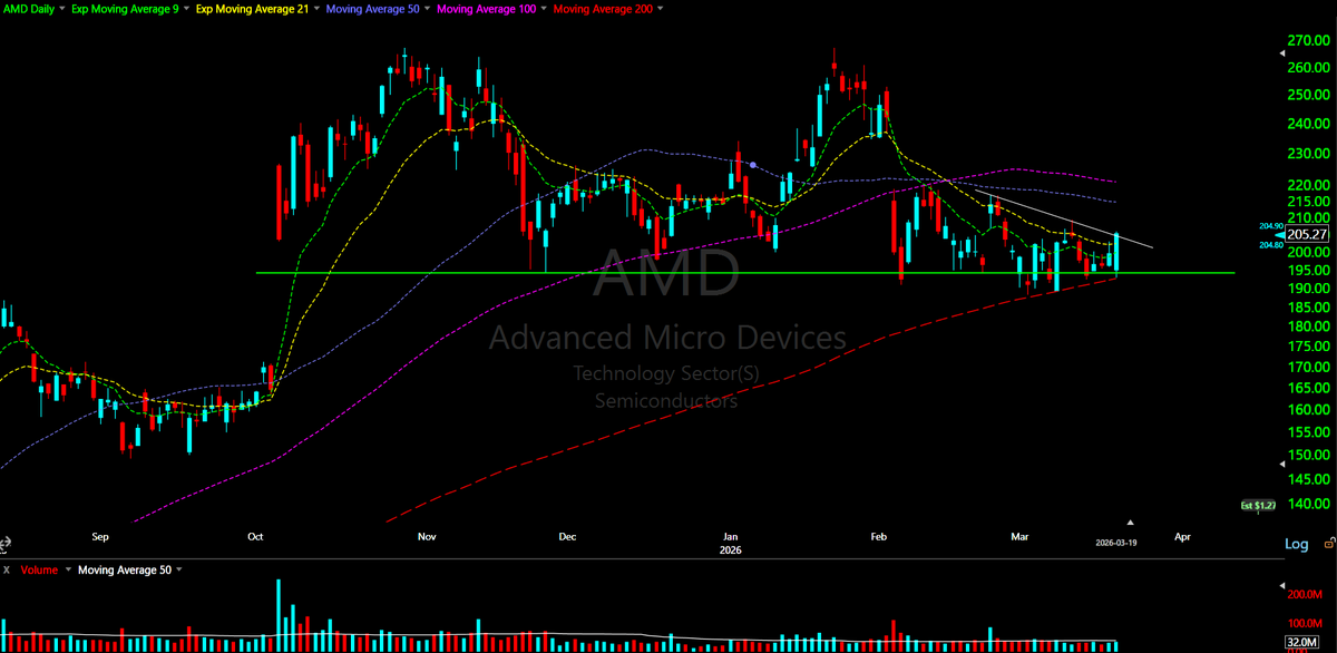 Shack 🇨🇦🏒⚾️ tweet media