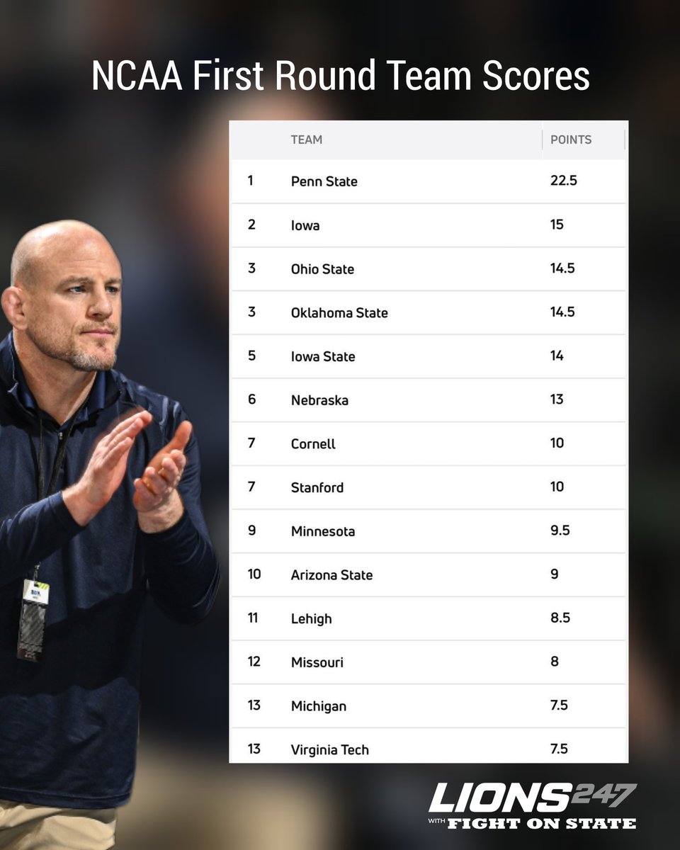 FightOnState.com tweet media