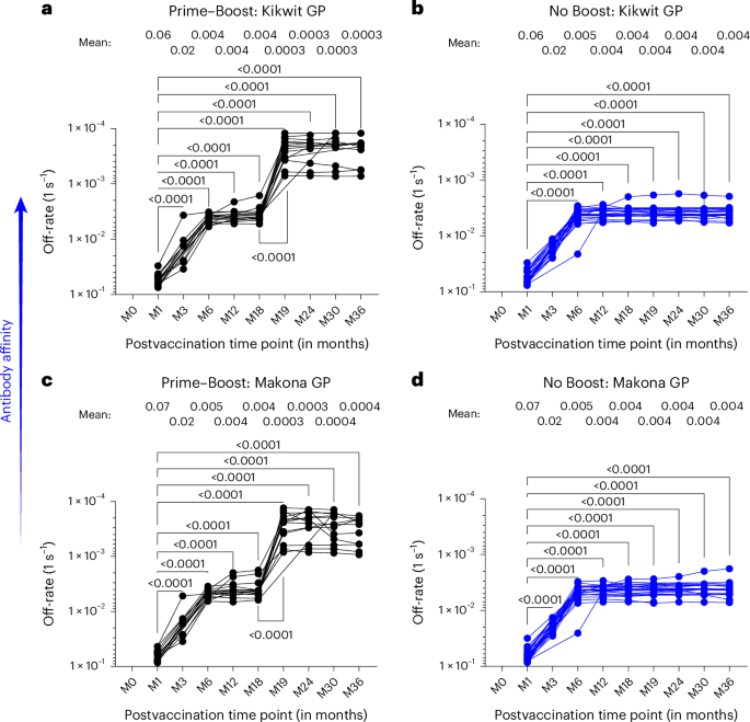 Waggoner Lab tweet media