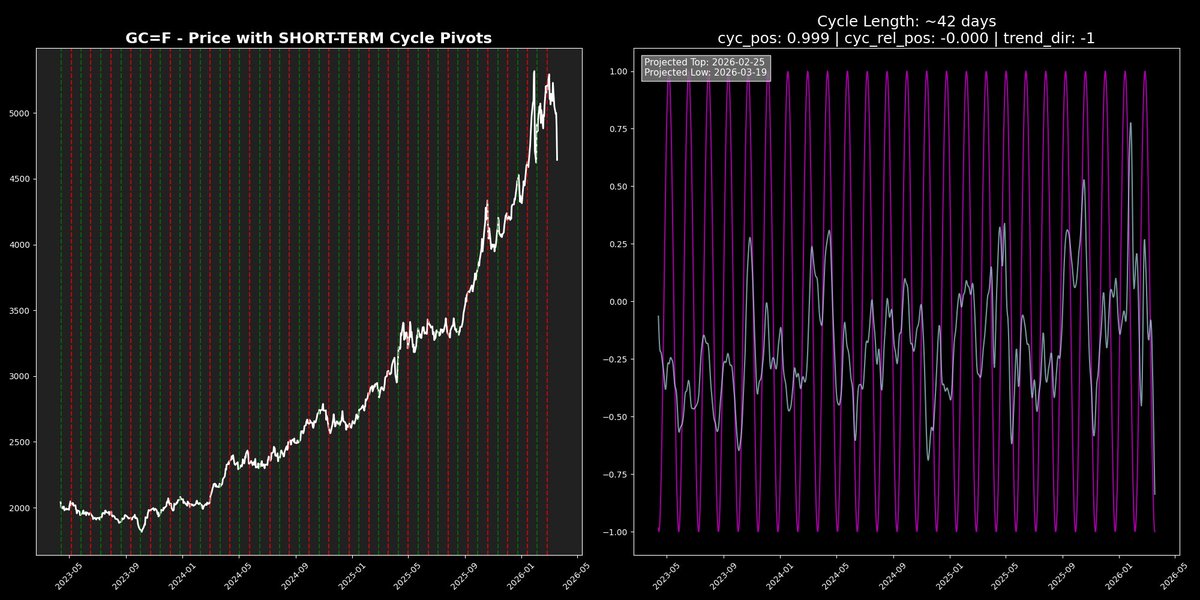 Æncoded tweet media