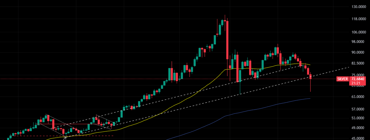 The Liberty Offensive tweet media