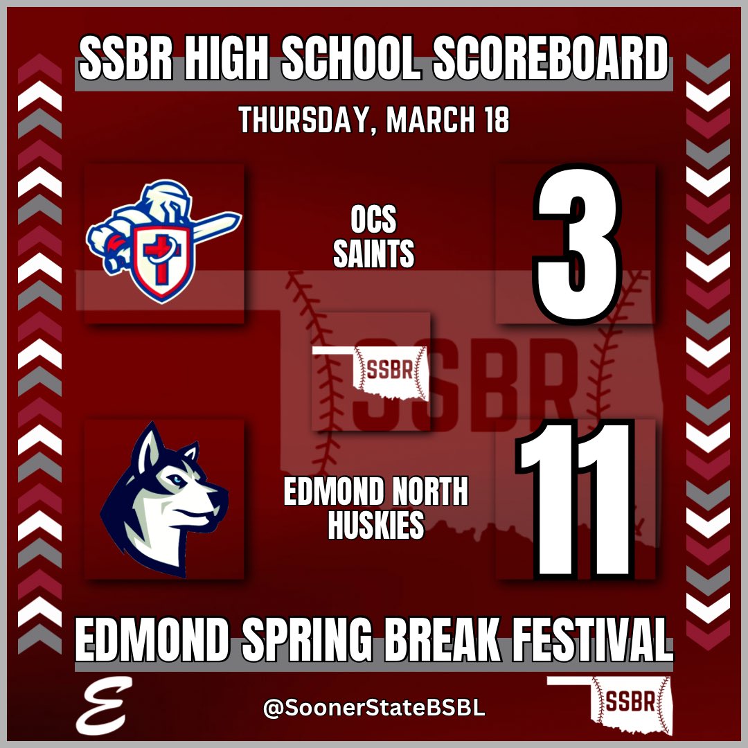 Sooner State Baseball Report tweet media