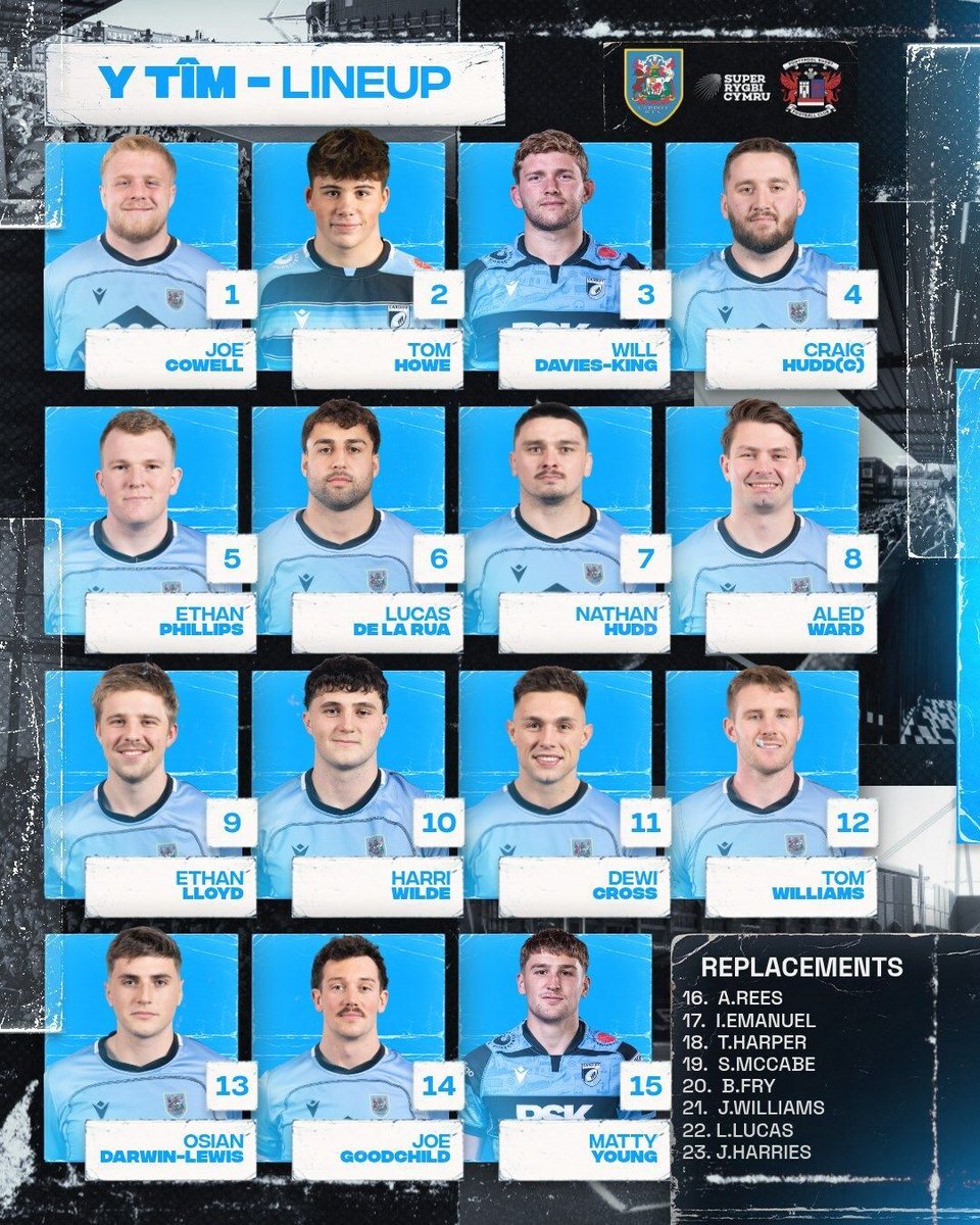 Cardiffrfc tweet media