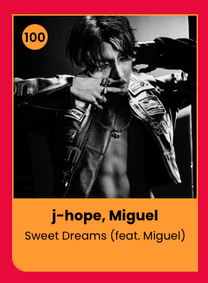 US BTS ARMY tweet media