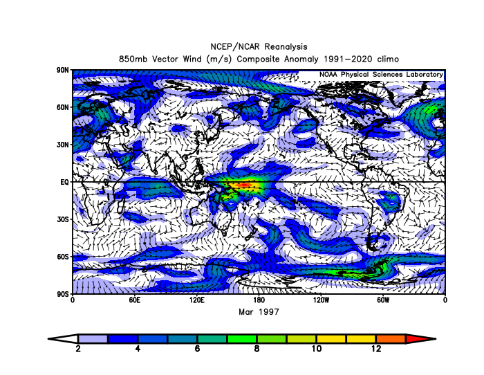 Paul Roundy tweet media