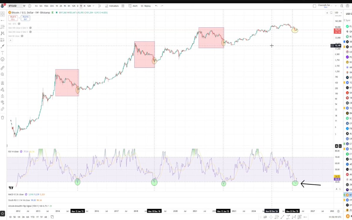 yourfriendSOMMI ❤️💛💚💙 tweet media