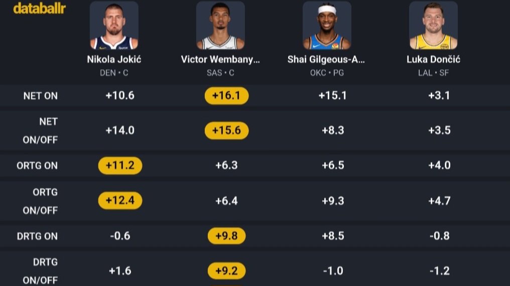 GOAT 🐐 tweet media