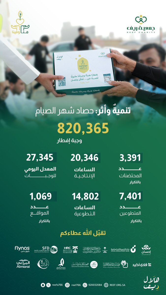 جمعية ريف🍃 tweet media