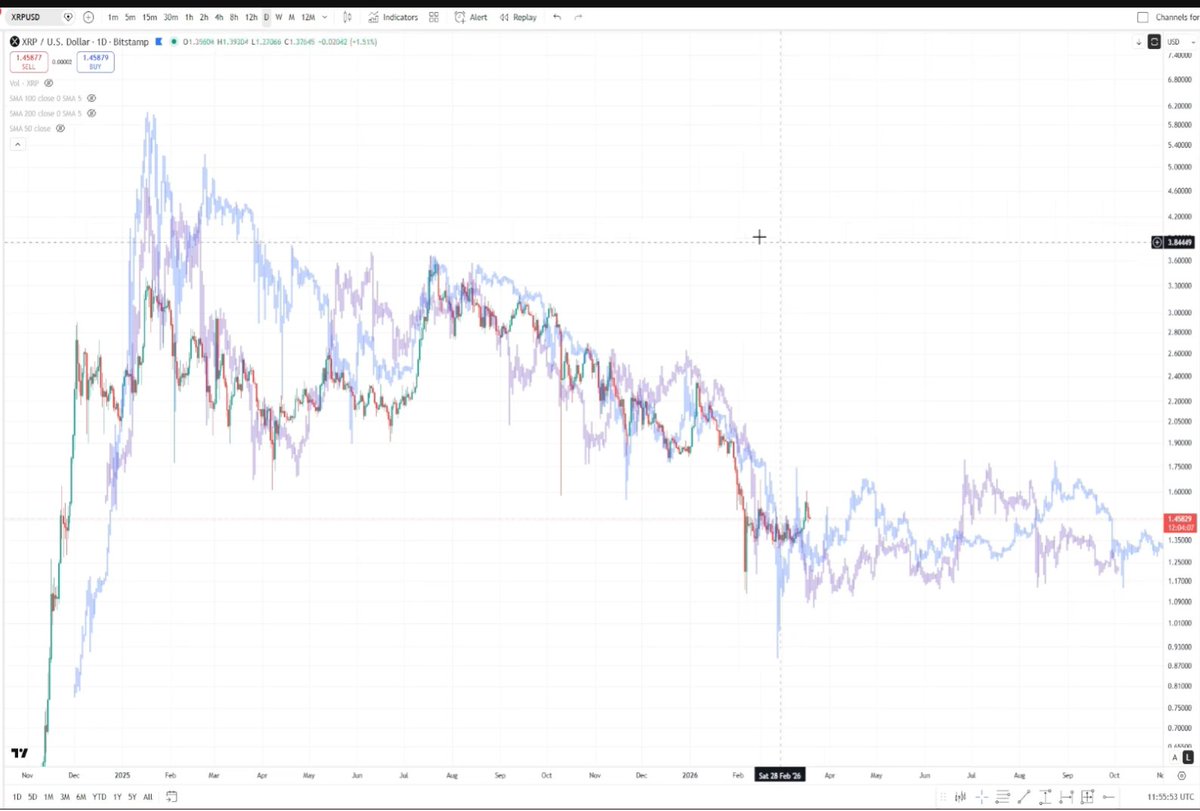 yourfriendSOMMI ❤️💛💚💙 tweet media