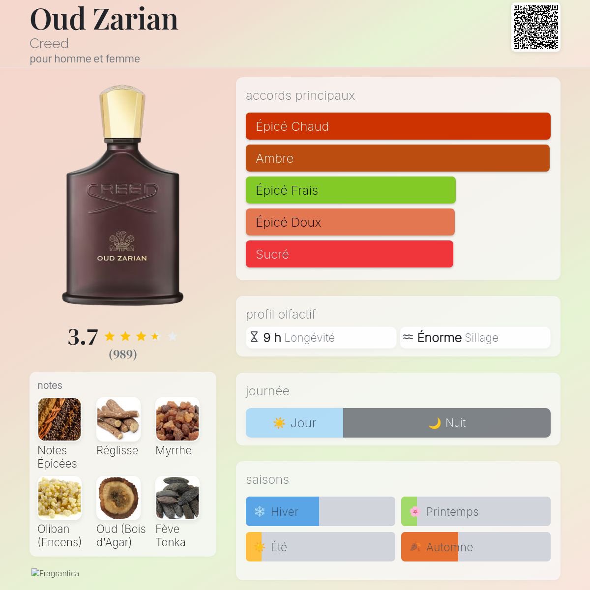 🇩🇿 tweet media