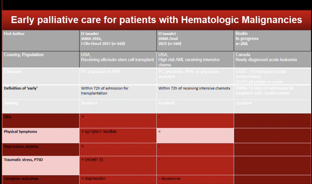 Dr Joseph McCollom DO tweet media