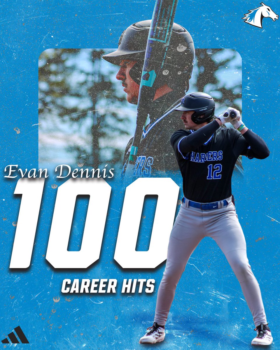 Colby-Sawyer Athletics tweet media