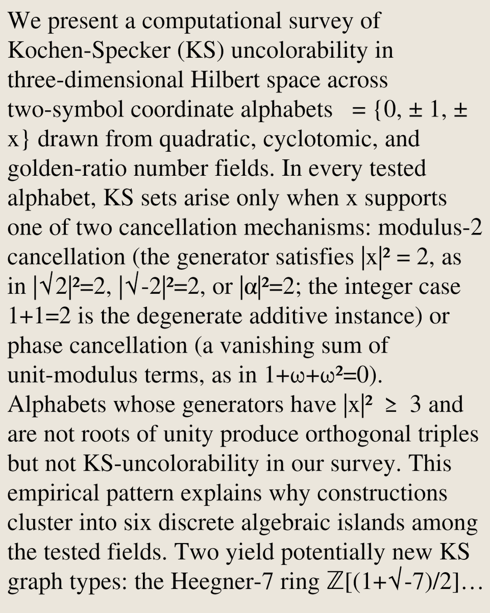 Quantum Physics arXiv tweet media