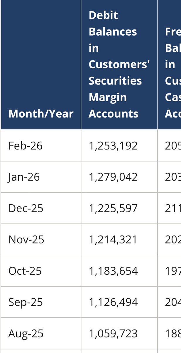 Canada Stats Hub tweet media