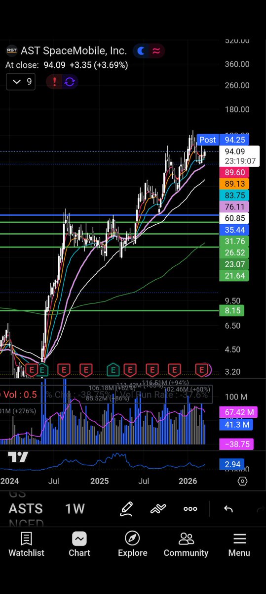 GoforThomas tweet media