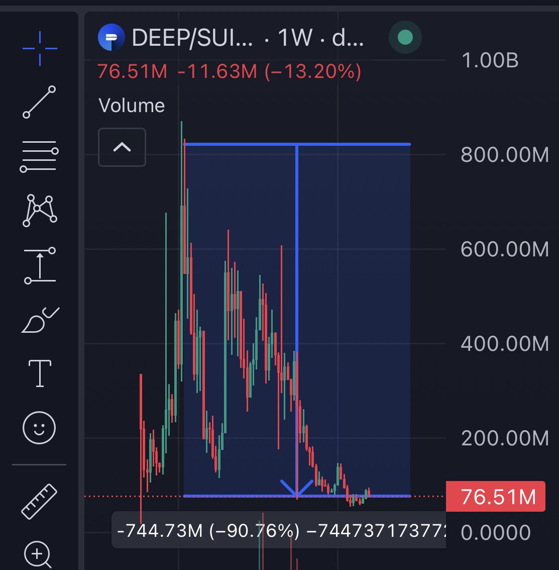 Boℓoяoℓo tweet media