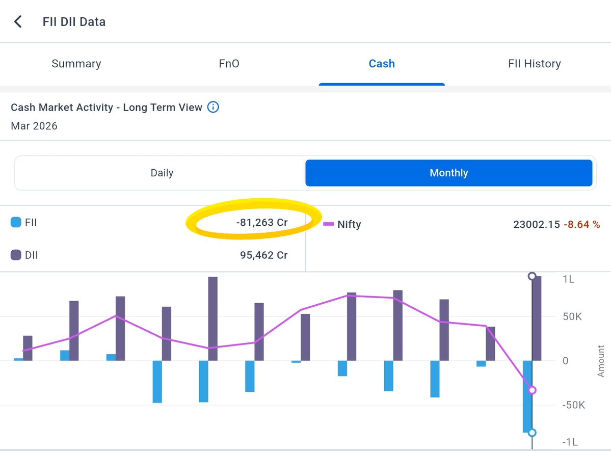 CA Adarsh Kasliwal tweet media