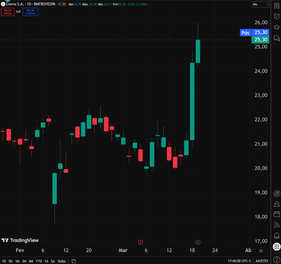 Daniel Braga tweet media