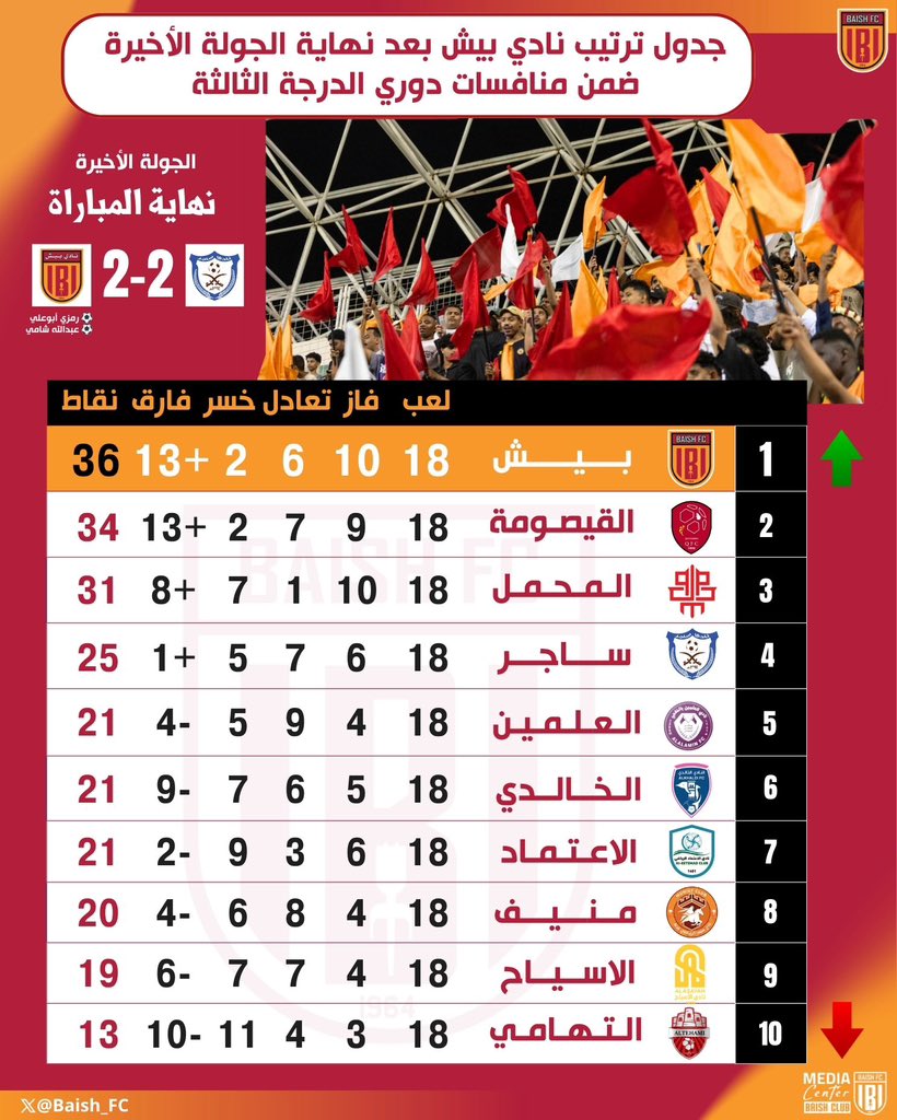محماس tweet media