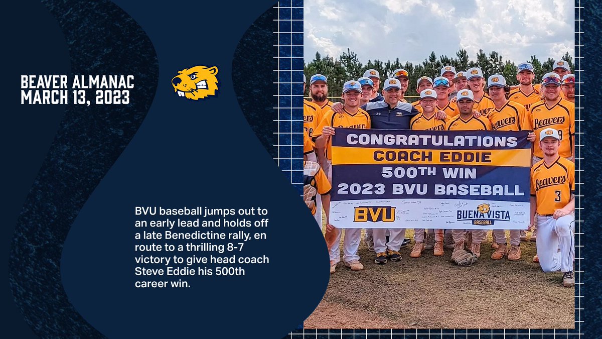 BVUAthletics's tweet photo. Spring sports in the #BeaverAlmanac:

March 20, 2022: @BVUSoftball tops 22nd-ranked St. Benedict.

March 13, 2023: @BVU_Baseball coach @SteveEddie2 earns his 500th career win. 

March 22, 2024: @BVU_Baseball defeats Simpson in a 15-inning marathon.

#BeaversBuild https://t.co/o8Cglda9sV
