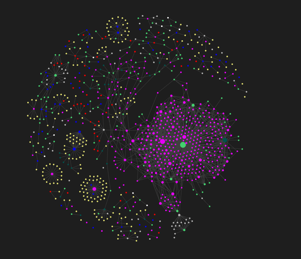 NeverSink tweet media