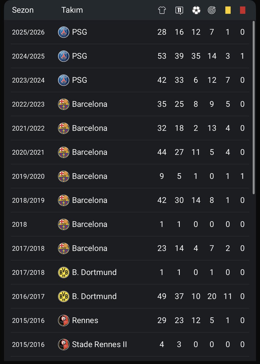 99CantGuess tweet media