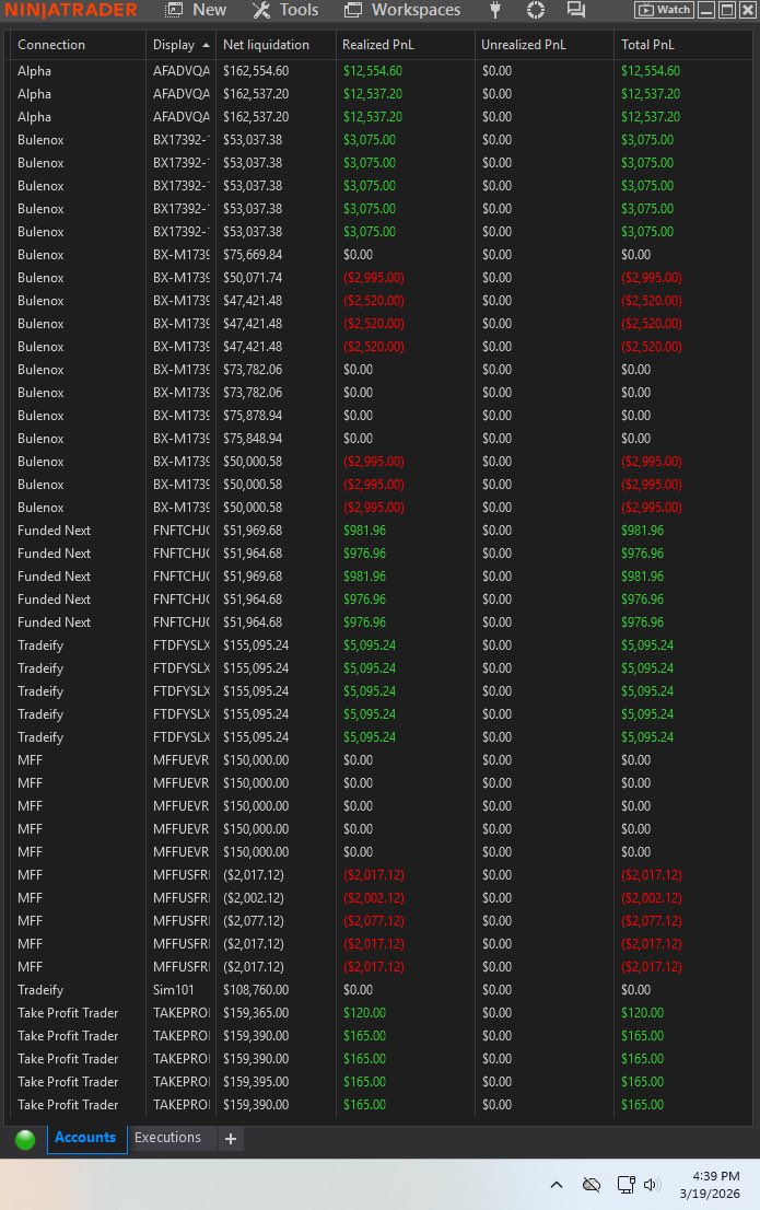 FuturesFarming🚜🌾👨🌾 tweet media