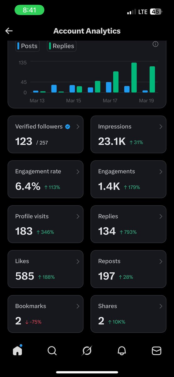 🅿️ Nba ReaLeR 🧢😇 tweet media