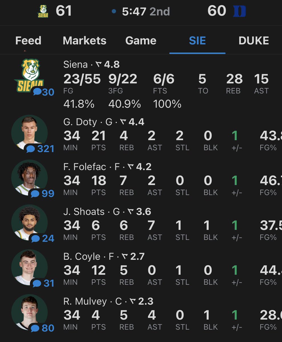 College Basketball Report tweet media