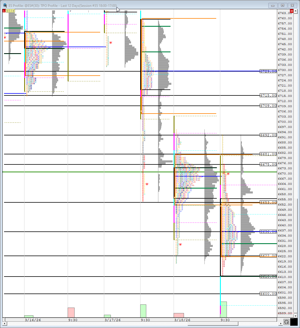 Reza Dilmaghani tweet media