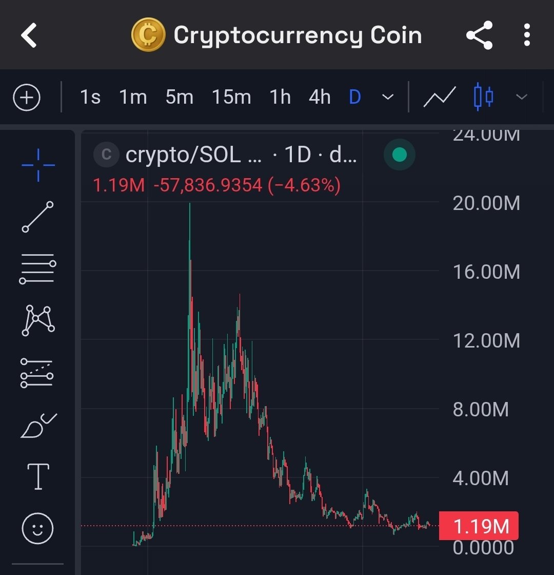 Frothless tweet media