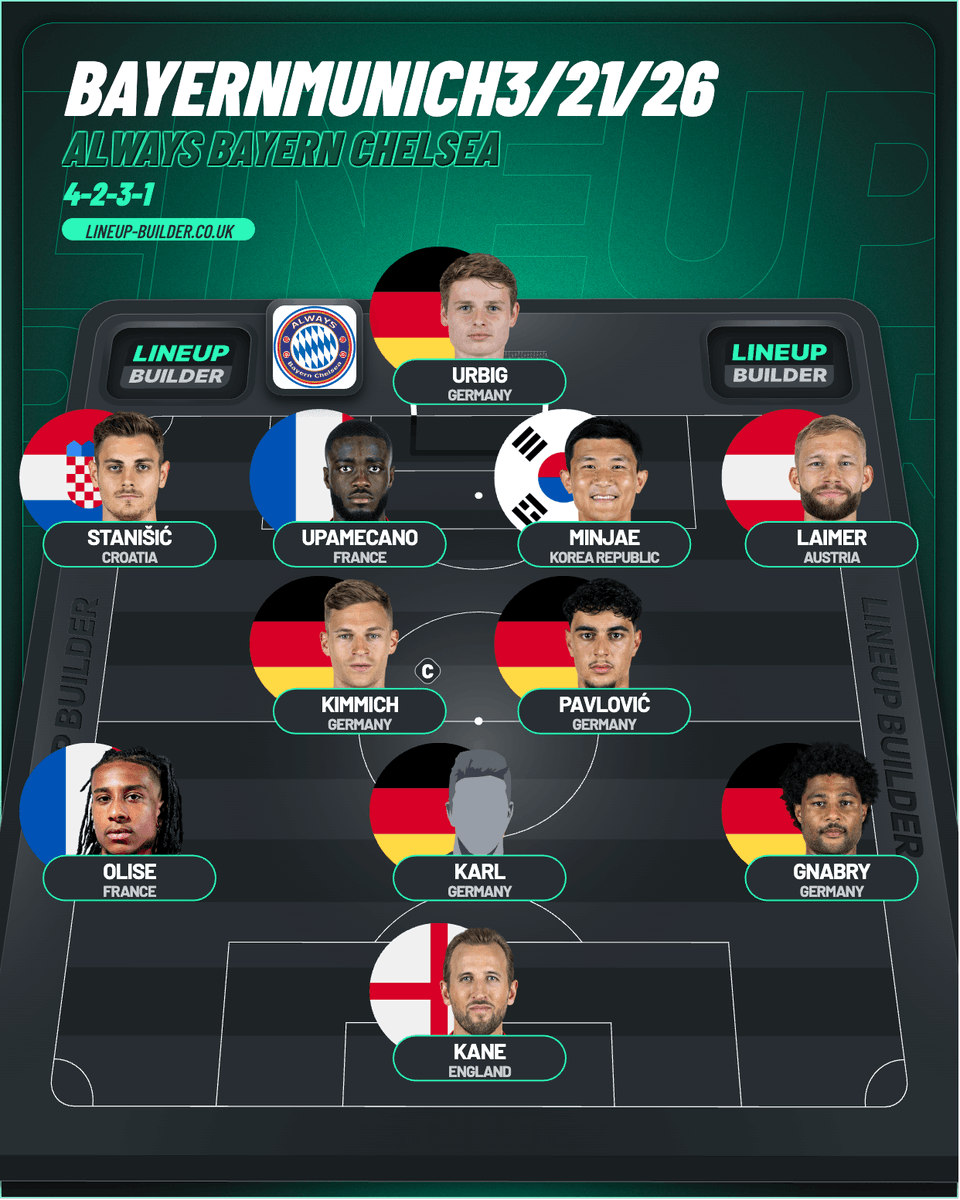 Always Bayern Chelsea tweet media