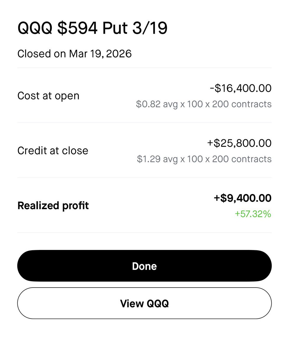 DannySircus's tweet photo. Missed the jump but caught the fall . $qqq $spy https://t.co/fgD9MSGOev