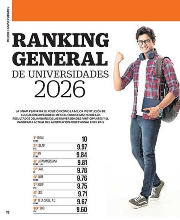 Ultra Noticias Puebla tweet media