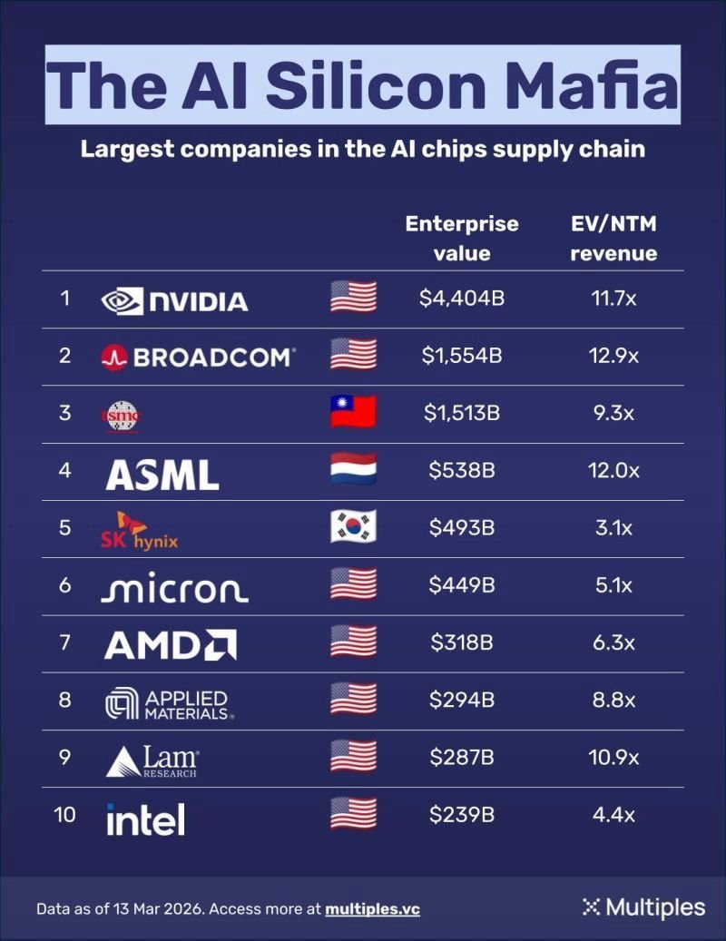 Violence First tweet media