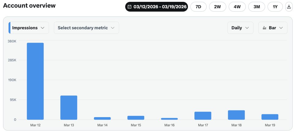 shevereshtus tweet media