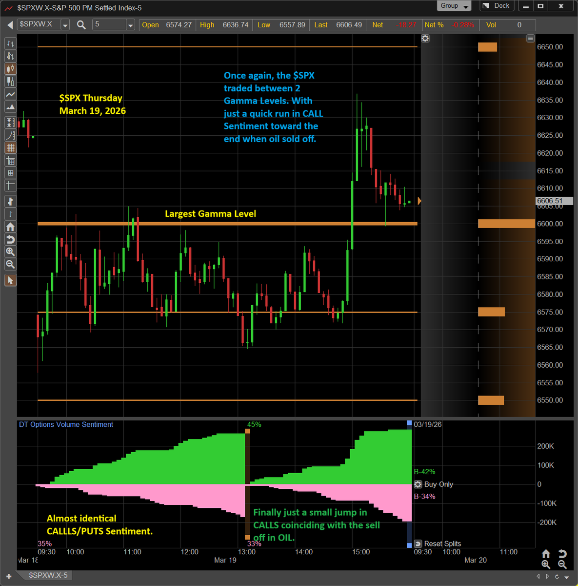 Dynamic Trend tweet media