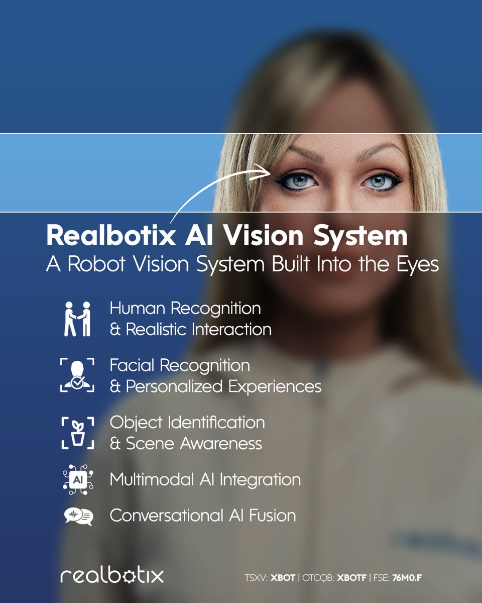 Realbotix tweet media