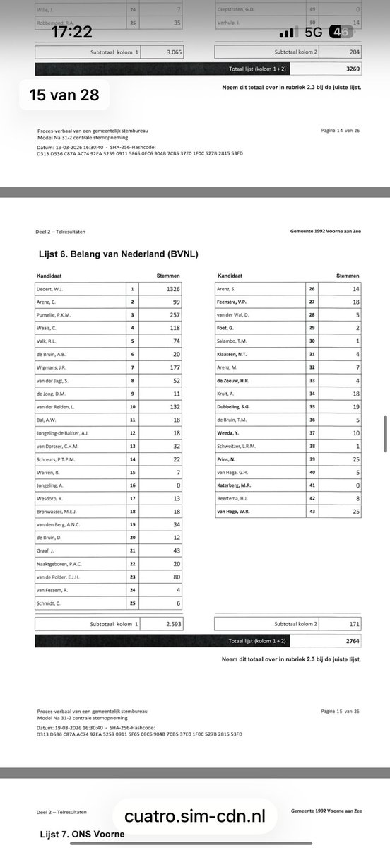 Robart Valk tweet media