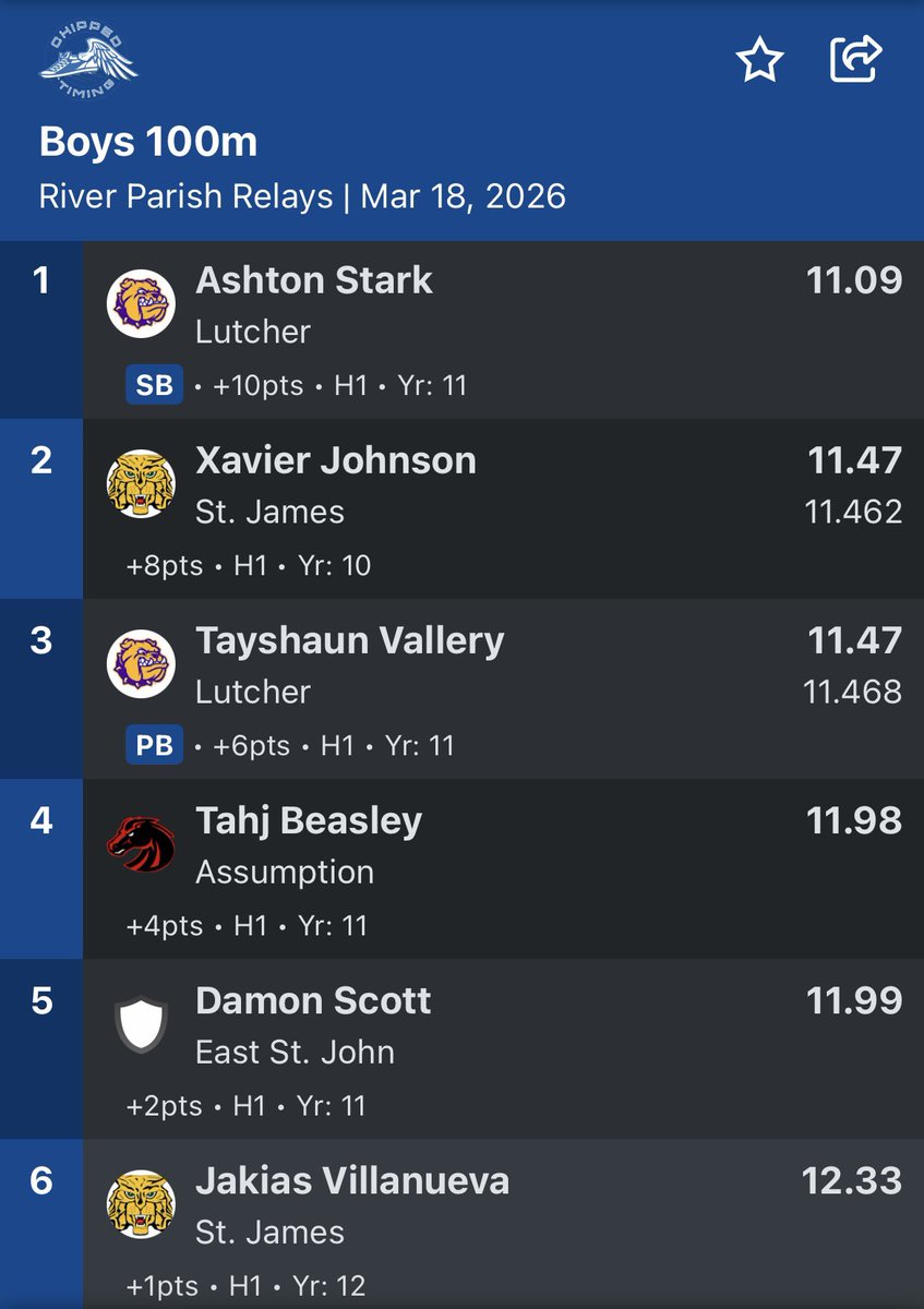 Ashton Stark tweet media