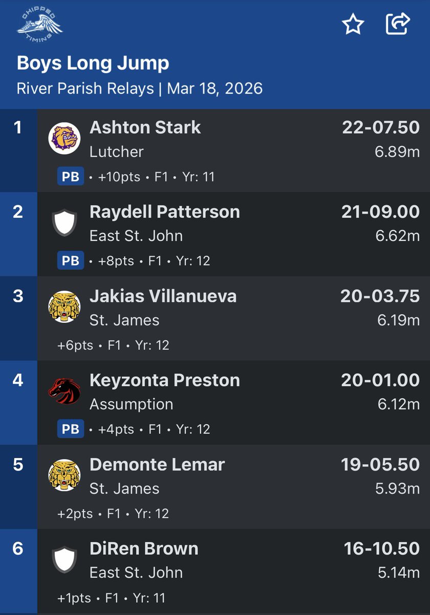 Ashton Stark tweet media