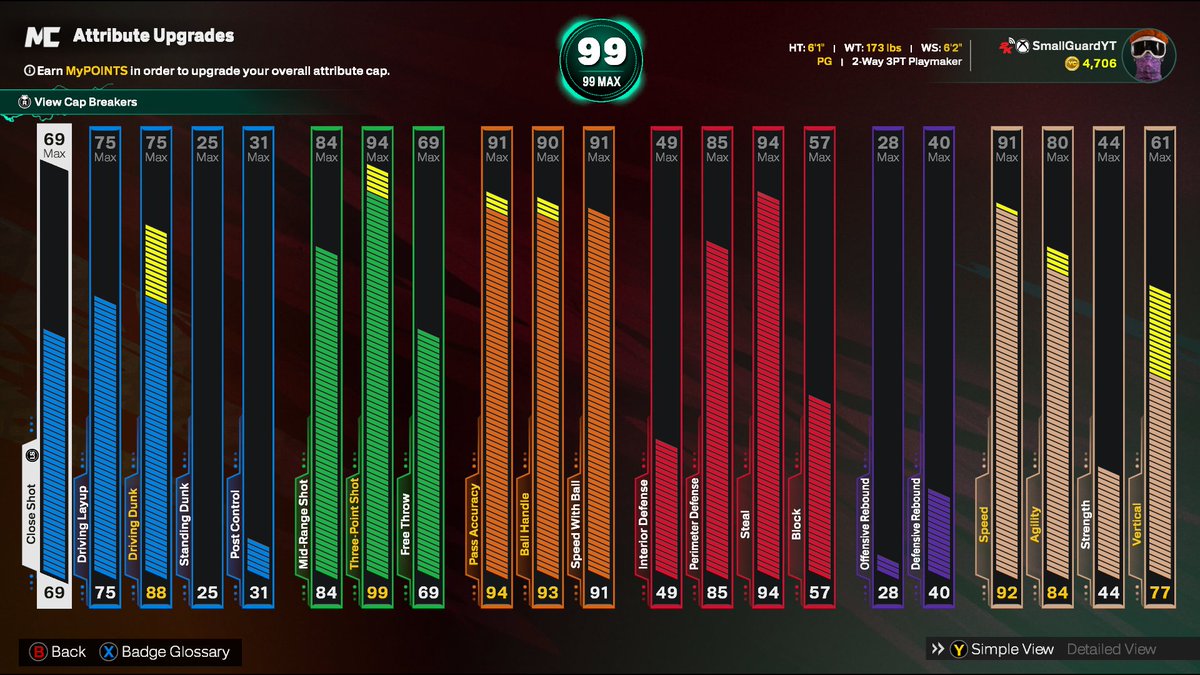 𝑺𝑮 tweet media