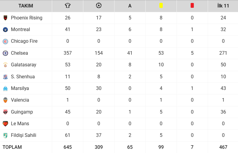 AslanImperium tweet media