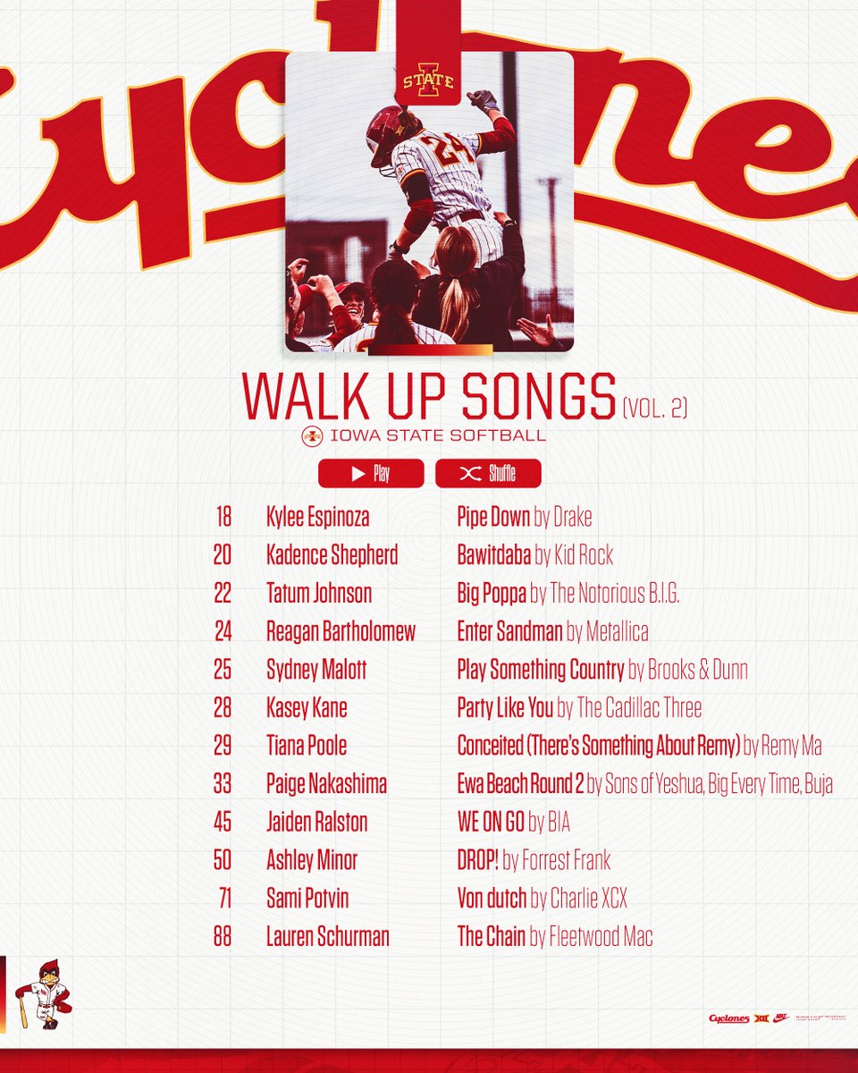 Iowa State Softball tweet media