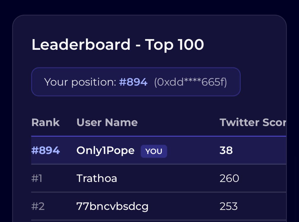 Popefada tweet media