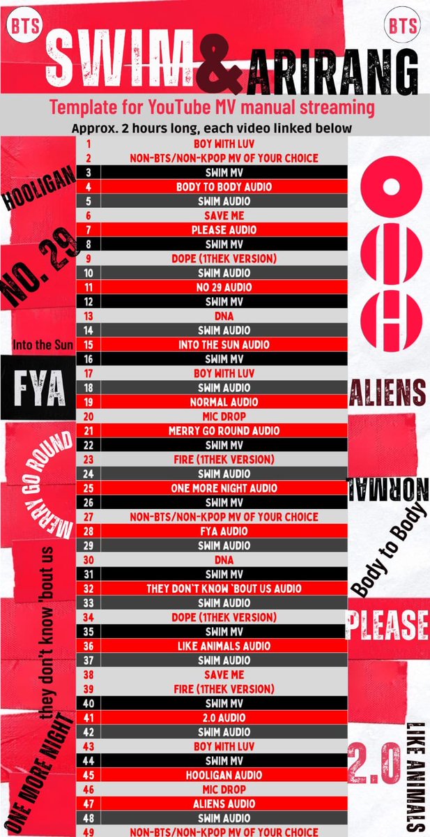 BTS ARMY⁷ tweet media